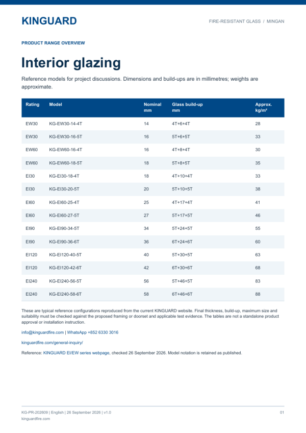 KINGUARD Product Range Overview