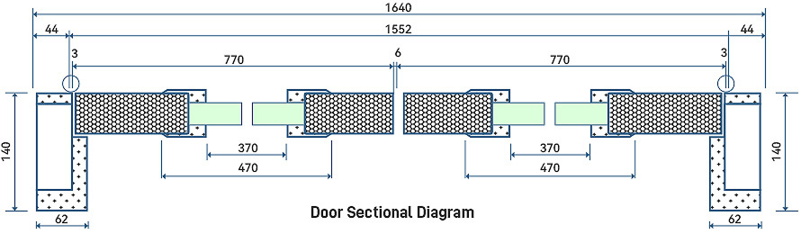 Selection By Door Thickness