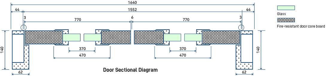 Selection By Door Thickness