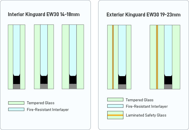EW Fire-Resistant Glass EW30